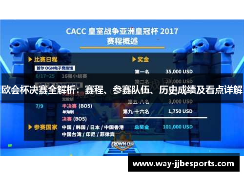 欧会杯决赛全解析：赛程、参赛队伍、历史成绩及看点详解