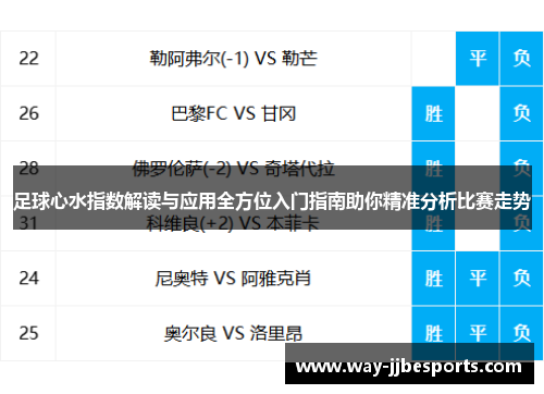 足球心水指数解读与应用全方位入门指南助你精准分析比赛走势