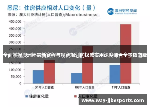 全面掌握澳洲杯最新赛程与观赛规划的权威实用深度综合全景指南版