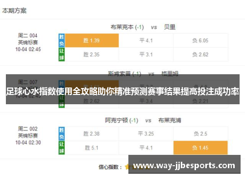 足球心水指数使用全攻略助你精准预测赛事结果提高投注成功率