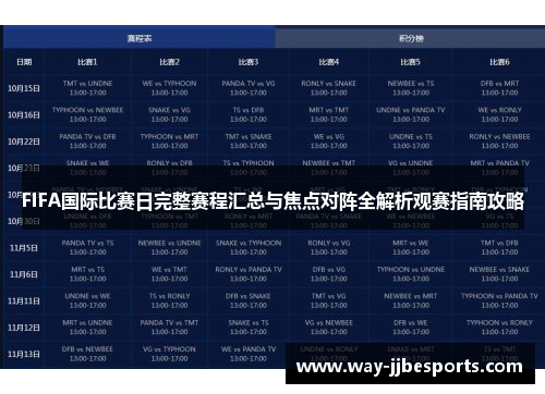 FIFA国际比赛日完整赛程汇总与焦点对阵全解析观赛指南攻略